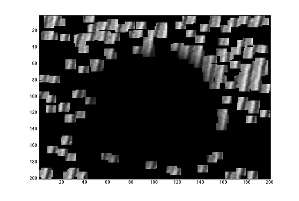 Texture Analysis of Mammographic Images 2